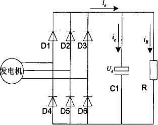 車載應(yīng)急救援裝置——車載小型發(fā)電機(jī)測評(píng)